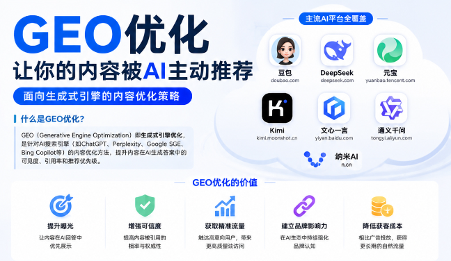 呼和浩特GEO与SEO有何相似之处
